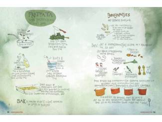 Kookboeken Koken met  kanjers - Yvette van Boven - PCL