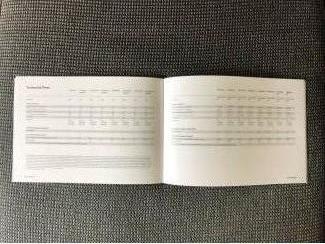 Automotive Porsche : die Porsche Modelle ( museum Gmund ) nieuwstaat