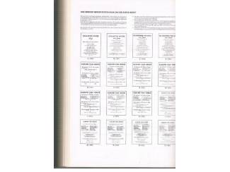 Stripboeken Stripkatalogus Matla 1993