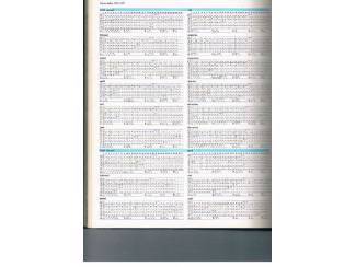 Spiritualiteit en Psychologie Astrologie in de praktijk