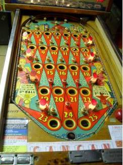 Automaten | Flipperkasten Bally Bingo  CAN CAN