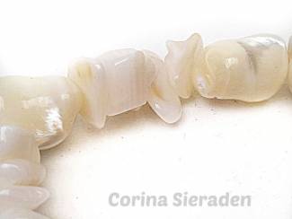 Armbanden Armband van power shell