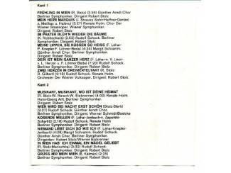 Cassettebandjes Schramm Schock 10 jaar Abend in Wien 12 nrs cassete ZGAN