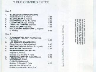 Cassettebandjes Los Sabande&ntilde;os &ndash; Y Sus Grandes Exitos 14 nrs cassette 1991