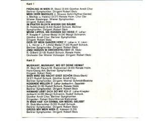 Cassettebandjes Schramm Schock 10 jaar Abend in Wien 12 nrs cassete ZGAN