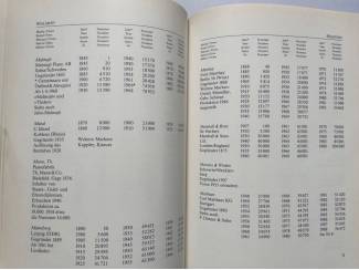 Buitenlandse Boeken Europe Piano Atlas - Edition 7 - H.K. Herzog