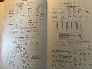 Buitenlandse Boeken Wissenschaftliche /Angewandte Photografie /Laufbildproj.
