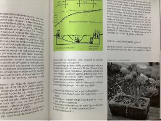 Hobby en Techniek Vijvers en waterpartijen