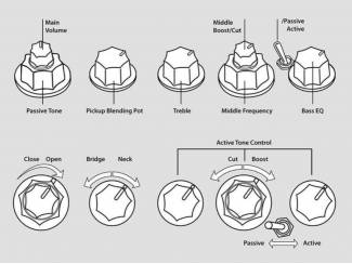 Snaarinstrumenten | Gitaren | Bas Sire Marcus Miller P7+ alder 4-string bass guitar Antique White